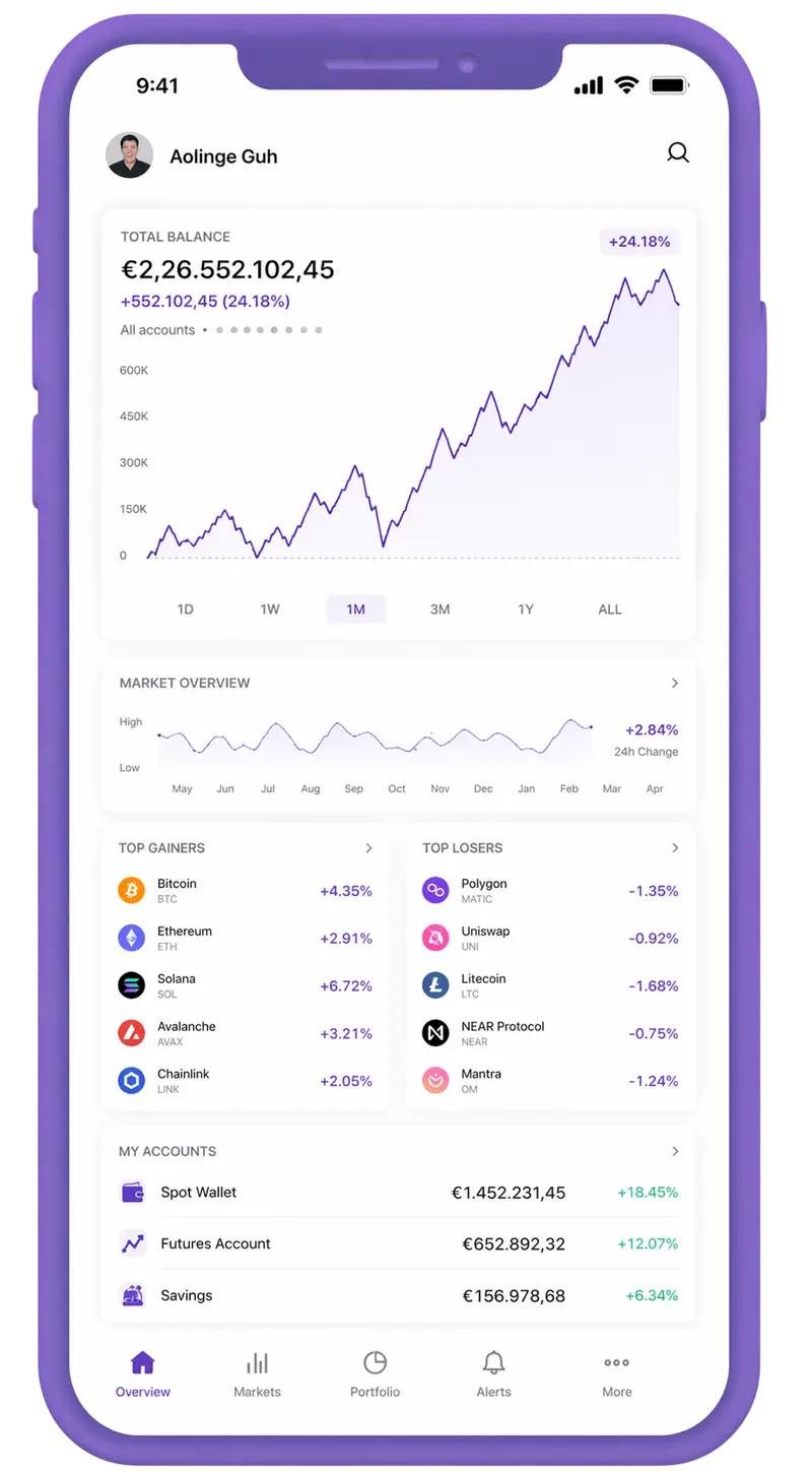 Portfolio monitoring on mobile device