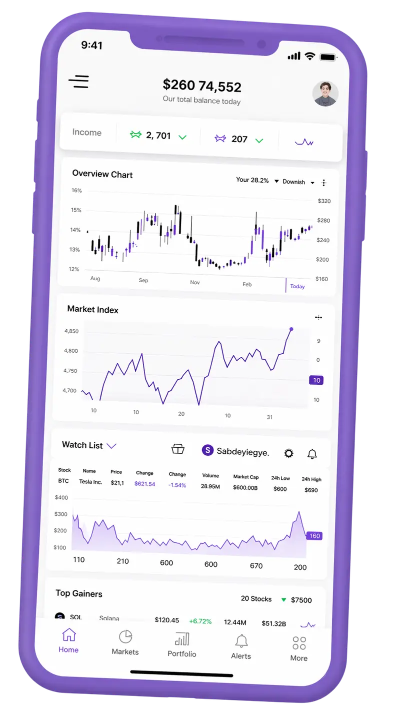 Portfolio monitoring on mobile device